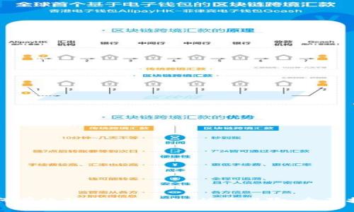 如何有效防范Tokenim被盗风险：全面指南