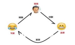 加密货币域名价格解析：