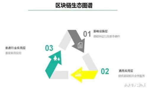 
加密货币与美币的对比：未来金融的两种选择