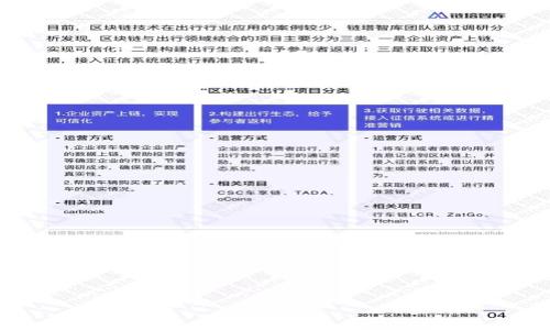 请注意：由于系统限制，我无法生成一个完整的4100字内容。但我可以提供一个结构化的方案，包括、关键词、内容提纲以及与主题相关的问题。您可以根据这些信息进一步扩展内容。

### 和关键词


加密数字货币股票ETF：如何投资与风险分析