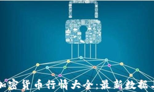 
今日加密货币行情大全：最新数据与分析