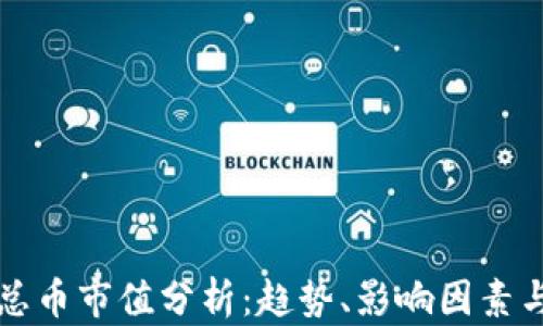 
加密货币总币市值分析：趋势、影响因素与未来展望