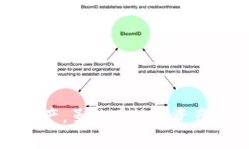    如何使用Tokenim以太坊钱包进行安全的数字资产管理  / 

 guanjianci  Tokenim, 以太坊钱包, 数字资产管理, 加密货币  /guanjianci 

什么是Tokenim以太坊钱包？
Tokenim是一个专门用于以太坊及其代币的数字钱包，提供用户方便、快捷和安全的数字资产管理服务。Tokenim不仅支撑以太坊的原生货币ETH，还支持基于以太坊网络的各种ERC-20和ERC-721代币，如USDT、LINK和代币化的数字艺术品等。通过Tokenim，用户可以方便地存储、发送和接收这些数字资产。

Tokenim钱包的创建旨在为用户提供一个安全的环境来管理他们的加密货币资产。该钱包采用了高级加密技术，确保用户的私钥和敏感信息不被外部攻击者获取。用户可以通过创建一个强密码和进行双重身份验证来增强他们账户的安全性。

Tokenim以太坊钱包的主要功能
Tokenim以太坊钱包提供了一系列强大的功能，使其成为数字资产管理的理想选择：

ul
  listrong多种支持资产：/strongTokenim支持多种以太坊网络的代币，让用户可以在一个平台上管理多样的资产。/li
  listrong友好的用户界面：/strongTokenim采用简洁流畅的用户界面，便于新手和有经验的用户操作。/li
  listrong安全性高：/strongTokenim采用行业领先的安全措施，包括私钥加密和多重身份验证，最大程度保护用户的资产。/li
  listrong可与去中心化应用（DApps）交互：/strong用户可以通过Tokenim轻松连接到各种去中心化应用，参与DeFi、NFT交易等。/li
/ul

如何创建Tokenim以太坊钱包？
创建Tokenim以太坊钱包的过程相对简单，只需按照以下步骤进行操作：

ol
  listrong下载客户端：/strong首先，用户需要在官方网站或应用商店下载Tokenim钱包的安卓版或苹果版客户端。/li
  listrong注册账户：/strong安装完应用后，打开Tokenim并选择“创建新钱包”。系统会提示用户设置一个强密码，并提供助记词以备份钱包。/li
  listrong备份助记词：/strong用户必须妥善保管助记词，因为这是恢复钱包的唯一方法。如果忘记密码或设备丢失，助记词将帮助用户找回钱包。/li
  listrong完成设置：/strong按照提示完成其他设置即可开始使用。可以通过“收款”功能获取钱包地址，以便接受转账。/li
/ol

Tokenim以太坊钱包的安全性如何保障？
安全性是Tokenim钱包设计中的重中之重，以下是其主要安全措施：

ul
  listrong私钥管理：/strong用户的私钥并不会存储在服务器上，而是保存在用户的设备中，通过加密算法保护。只有用户本人才能访问和控制这些私钥。/li
  listrong备份机制：/strongTokenim在用户创建钱包时会生成助记词，确保用户在忘记密码时仍可以恢复访问权。重要的是用户必须妥善保存这个助记词。/li
  listrong双重身份验证：/strong为了进一步加强安全性，Tokenim鼓励用户启用双重身份验证，即使有人获取了密码，也无法轻易访问账户。/li
  listrong定期更新：/strongTokenim团队定期推出更新，以修复漏洞和增强软件的整体安全性，确保用户资产的安全。/li
/ul

使用Tokenim进行交易的流程
使用Tokenim进行以太坊及其代币的交易是非常方便的，用户只需遵循以下步骤：

ol
  listrong登录钱包：/strong使用设置好的密码和安全验证信息登录Tokenim钱包。/li
  listrong选择交易类型：/strong用户可以选择“发送”或“接收”。如果要发送资产，选择“发送”，输入接收者钱包地址和发送金额；如果是接收，点击“接收”，将生成二维码或文本地址。/li
  listrong确认交易信息：/strong在确认发送信息时，请仔细核对接收者地址和金额，确保输入无误。/li
  listrong签名交易：/strongTokenim需要用户使用私钥进行交易签名，这一步骤将确保交易的合法性。/li
  listrong完成交易：/strong一旦交易被网络确认，用户将会收到通知。用户可以在“交易历史”中查看所有交易记录。/li
/ol

常见问题解答

1. Tokenim以太坊钱包安全吗？
安全性是每个用户在选择数字钱包时最关注的问题之一。Tokenim以太坊钱包使用了多重安全机制来保护用户的资产。其核心的安全措施包括私钥的本地保存，而非云端存储。这样，即使Tokenim的服务器遭到攻击，用户的资产也不会受到影响。此外，用户创建钱包时生成的助记词对于找回账户非常重要。Tokenim建议用户将助记词安全地保存在离线环境中，切忌将其存储在互联网上或共享。

Tokenim还提供了双重身份验证，当用户尝试从新设备登录时，系统会发送验证码到注册的联系邮箱或者手机上。即使攻击者获得了用户的账户密码，依然无法进入账户，因此提供了额外的安全层。

最后，Tokenim团队定期对软件进行评估和更新，以修复可能出现的安全漏洞。因此，从安全层面来看，Tokenim以太坊钱包是相对安全的选择。

2. 如何恢复Tokenim以太坊钱包？
恢复Tokenim以太坊钱包的过程相对简单，只需备份时所生成的助记词。助记词是钱包的关键，它是用户恢复资产的唯一凭证。要恢复钱包，用户需遵循以下步骤：

ol
  listrong下载Tokenim钱包应用：/strong与初次创建钱包时相同，下载并安装Tokenim钱包。/li
  listrong选择“恢复钱包”：/strong点击“恢复钱包”选项，系统会提示用户输入助记词。/li
  listrong输入助记词：/strong按照提示逐个输入助记词，确保拼写准确无误。系统通常会让用户确认助记词的顺序。/li
  listrong设置新密码：/strong在完成助记词输入后，用户需要设置新密码。确保密码强度高并且容易记住。/li
/ol

完成以上步骤后，用户将成功恢复钱包，并可以查看到之前所持有的资产。务必牢记助记词的安全性，丢失后将无法找回。

3. Tokenim钱包如何处理交易费用？
交易费用（也称为“矿工费用”）是在区块链网络中发送各类交易时需支付的费用，以激励矿工验证交易。Tokenim钱包在用户进行交易时，会根据当前网络的拥堵情况计算需支付的交易费用。对此，Tokenim提供了多种费用选项供用户选择：

ul
  listrong标准费用：/strong这是默认的手续费，通常会根据当前网络状态自动设置，适合大多数用户进行交易。/li
  listrong快速费用：/strong如果用户希望尽快完成交易，可以选择快速费用。这种费用较高，能够让交易优先被矿工处理。/li
  listrong节约费用：/strong如果用户对交易时间不敏感，可以选择节约费用选项，费用相对较低，但交易可能会较慢被确认。/li
/ul

用户可以根据自身需求选择合适的费用选项。需要注意的是，费用较低的交易可能需要更长时间才能被确认，因此建议用户在高峰期时适当增加手续费以确保交易速度。

4. Tokenim以太坊钱包的客户支持如何？
Tokenim以太坊钱包向用户提供全面的客户支持服务，无论是新用户遇到的问题还是资深用户的技术咨询，Tokenim的客服团队都会尽快协助解决。用户可以通过以下渠道获得帮助：

ul
  listrong官方文档中心：/strongTokenim提供了详细的使用手册和常见问题解答，用户在操作中遇到困难时可以查找相关资料。/li
  listrong客户邮件支持：/strong通过客服邮箱，用户可以发送详细描述的问题及相关截图，客服团队将在短时间内做出反馈。/li
  listrong社交媒体支持：/strongTokenim在社交媒体上（如Twitter、Telegram等）设立了官方账号，用于发布最新动态及接收社区反馈，用户也可以通过这些平台上与客服沟通。/li
/ul

总之，Tokenim以太坊钱包凭借其丰富的功能和高安全性，正逐渐成为以太坊用户的优选安全钱包。希望有志于数字资产投资的用户能够充分利用Tokenim钱包，安全高效地管理自己的资产。虽然在数字资产交易过程中可能会遇到各种问题，但只要保持良好的安全意识，并积极寻求支持，问题都能够得到解决。