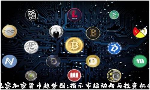 
观察加密货币趋势图：揭示市场动向与投资机会
