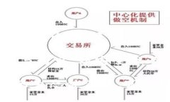 是的，Tokenim 是一个支持多