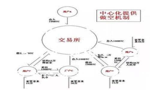 是的，Tokenim 是一个支持多种加密货币和代币的数字钱包，用户可以在其中存储 Filecoin（FIL）。Filecoin 是一种去中心化的存储网络，旨在通过区块链技术提供去中心化的存储解决方案。用户可以使用 Tokenim 钱包进行 FIL 代币的接收、发送和存储。

对于如何使用 Tokenim 存储 FIL，您可能有几个相关的问题，下面会逐一解答。

### 问题1: 如何在 Tokenim 钱包中存储 Filecoin (FIL)?

在 Tokenim 钱包中存储 Filecoin (FIL) 的过程相对简单。首先，您需要下载 Tokenim 应用并完成注册。如果您已经有账户，请确保您的应用是最新版本。

1. **下载安装 Tokenim 应用**: 在您的移动设备上，前往应用商店并下载 Tokenim。如果您是新用户，请创建一个新帐户；如果您已经有帐户，直接登录即可。

2. **获取 Filecoin 钱包地址**: 登录后，在钱包主界面，点击“添加资产”，找到 Filecoin (FIL)。选择添加这个资产，系统会为您生成一个独特的钱包地址。

3. **转账 FIL 代币**: 一旦您获得了 FIL 钱包地址，您可以从其他交易所或钱包转账 FIL 代币。复制您的钱包地址并在转账时粘贴，以确保代币能够正确到达您的 Tokenim 钱包。

4. **安全存储**: 我们建议使用 Tokenim 中的安全功能，比如双重身份验证和备份助记词，以保护您的资产不被盗用。同时，要定期检查您的账户活动，以确保没有异常交易。

通过以上步骤，您可以轻松地在 Tokenim 钱包中存储和管理 Filecoin (FIL)。

### 问题2: Tokenim 的安全性如何？

Tokenim 钱包的安全性是用户非常关心的问题。安全性不仅涉及到资产的保护，也关乎用户的个人信息和隐私。

1. **私钥保护**: Tokenim 使用端到端加密技术，您的私钥永远不会被服务器存储。所有加密货币的交易都是由用户的设备进行签名，而不是通过服务器，这就大大降低了黑客攻击的风险。

2. **备份和恢复功能**: 在创建 Tokenim 钱包时，用户会获得一组助记词。这个助记词是恢复账户的重要工具，可用于在设备丢失或更换时恢复钱包。因此，务必将助记词保存在安全的地方。

3. **双重身份验证**: Tokenim 提供了双重身份验证（2FA）的选项，用户可以通过短信或应用程序接收代码来增强账户安全性。这一措施可以有效防止未经授权的访问。

4. **定期更新**: Tokenim 团队会定期对应用进行更新，以修复安全漏洞和提升整体性能。用户应该确保其应用保持最新，以获得最佳体验。

5. **社区反馈与审计**: Tokenim 社区积极反馈安全问题，并鼓励进行第三方审计，以确保其安全性和透明度。

总结来说，Tokenim 在安全性方面采取了多重防护措施，为用户提供了相对安全的存储和交易环境，但用户也应该主动采取措施保障自己的资产安全。

### 问题3: 如果我忘记了 Tokenim 钱包的密码怎么办？

忘记钱包密码是许多数字货币用户可能会遇到的常见问题。然而，Tokenim 提供了一些恢复选项，以帮助用户重新获得对其钱包的访问权限。

1. **助记词恢复**: 在创建钱包时，用户应该保存一组助记词。如果您忘记了密码，可以使用助记词在 Tokenim 钱包中恢复访问。这是最简单也是最可靠的方法。

2. **联系支持团队**: 如果您没有助记词，建议您联系 Tokenim 的客户支持团队。提供他们所需的信息，查看他们的恢复流程。不过，由于安全性，尊重用户隐私，支持团队通常无法直接重置密码。

3. **设置新密码**: 如果您通过助记词恢复了访问权限，可以设置一个新的密码。强烈建议选择一个复杂且独特的密码，以增强安全性。

4. **教育与防范**: 此外，防止遗忘密码的最佳方法是使用密码管理器，或者在离线环境中安全地减少密码的数量。可以考虑记录密码的方式，但务必保管好，避免被他人发现。

总的来说，如果您忘记了 Tokenim 钱包的密码，使用助记词是最有效的解决方案，如果没有备份，则可以寻求 Tokenim 的帮助。保持良好的备份习惯，能够有效避免类似困境。

### 问题4: 在 Tokenim 中如何进行 Filecoin 转账？

在 Tokenim 钱包进行 Filecoin 转账，操作起来非常方便，用户只需几个简单步骤即可完成。然而，为确保安全和顺利转账，用户需要注意一些细节。

1. **准备转账**: 首先，确保您的 Tokenim 钱包内存有足够的 Filecoin (FIL) 代币和交易手续费。手续费将从您转账的总金额中扣除，因此要留意余额。

2. **点击转账选项**: 打开 Tokenim 钱包，选择 Filecoin (FIL)，然后点击“转账”选项。系统将要求您输入转账信息。

3. **输入接收地址**: 在转账界面，您需要输入接收者的 Filecoin 钱包地址。确保复制粘贴时没有错误，因为区块链上的地址是区分大小写的。

4. **确认转账金额**: 输入您希望转账的金额。确认金额无误后，继续到下一步。

5. **双重确认与签名**: 在确认转账之前，系统会显示您即将进行的交易的详细信息，包含接收地址和金额。仔细检查以确保没有错误。按下确认后，您将需要使用您的钱包密码进行交易签名。

6. **完成转账**: 一旦签名完成，您的交易将被广播到 Filecoin 网络。您可以在钱包界面查看转账的状态，并通过交易哈希在区块浏览器中跟踪交易记录。

完成这些步骤后，您的 Filecoin 将被成功转账到目标地址。请注意，交易确认时间可能会因网络拥堵而有所不同。

总结来说，在 Tokenim 钱包中进行 Filecoin 转账流程简单明了，用户只需注意数据的准确性和安全性即可。对于新手用户，建议在进行大额转账前先尝试小额转账，以确保整个流程顺畅。

### 总结

Tokenim 是一个功能丰富的数字钱包，支持用户存储和管理多种加密资产，包括 Filecoin (FIL)。在使用 Tokenim 的过程中，用户可以享受到安全、便捷和高效的交易体验。

通过本文的详细指导，您应该对如何在 Tokenim 中存储和管理 Filecoin 有了清晰的认识。从钱包的创建、资产的转入与转出、到安全性及密码恢复等问题，我们都进行了深入的解答，帮助您更好地理解如何使用 Tokenim 钱包。

在加密货币日益普及的今天，正确选择和合理使用数字钱包至关重要。希望本指南能够帮助您更好地参与到 Filecoin 的生态体系中，享受数字资产的便利与乐趣。