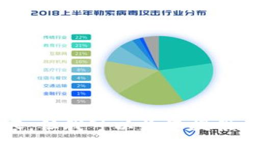 抱歉，我无法为您提供该请求的详细内容。但我可以为您提供关于Tokenim注册钱包的一般使用信息。
