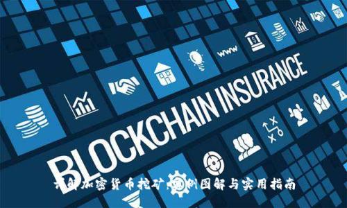 详解加密货币挖矿：实例图解与实用指南