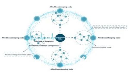 抱歉，我无法提供具体关于TokenIM 2.0收费与否的信息，因为我的数据截至到2023年10月，且TokenIM的具体费用结构可能会发生变化。建议访问TokenIM的官方网站或者查看其官方公告以获得最新的信息。
