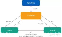 如何使用Tokenim电子钱包进