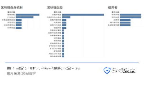 : 加密货币的完整指南：从基础到投资
