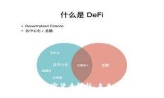 BVB电子加密货币解析：未