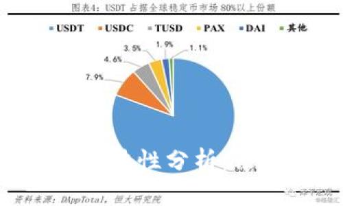 台湾加密货币合法性分析：法规、趋势与风险