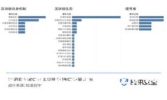 2017年的加密货币：风云变
