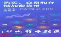 加密货币的发展：从比特