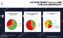 闽国头没有加密货币有什