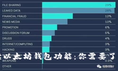 全面解读以太坊钱包功能：你需要了解的一切