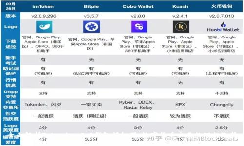 全面解析Tokenim 2.0钱包模拟器：数字货币交易的理想选择