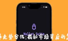 加密货币走势分化：揭秘