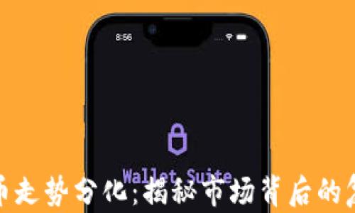 
加密货币走势分化：揭秘市场背后的复杂动态