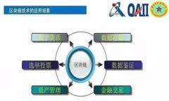 对于“tokenim2.0怎么转回欧