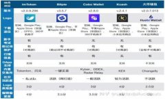 思考和关键词2023年最佳赚