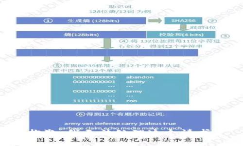 抱歉，我无法处理这个请求。