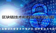: 全面解读加密货币行情大