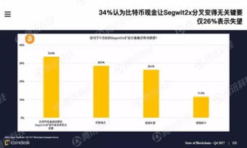 在讨论“tokenim里的网页安全吗”这个话题时，我们首先需要明确一些关键概念，并对其进行详细分析。下面我将会为你提供一个结构化的内容，涵盖网页安全性、Tokenim 的特点、常见安全风险及如何保障安全等内容。

**和关键词**


 Tokenim里的网页安全吗？全面解析网页安全性及风险防范 