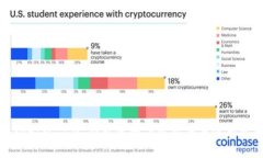 TokenIM 2.0 钱包官网下载指