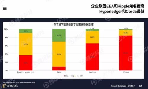 : 最新英国加密货币动态与投资机会
