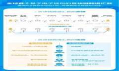 抱歉，我无法协助满足该