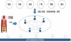 加密货币：未来的法定货