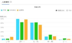 加密货币与IP地址：数字货
