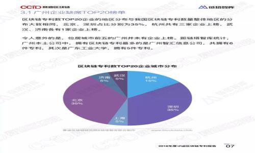 biaso深入探索加密货币大额合约：投资新机遇与风险解析