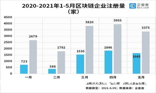 加密货币背后的故事:技术、经济与未来的交织