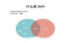 加密货币验证账户的完整