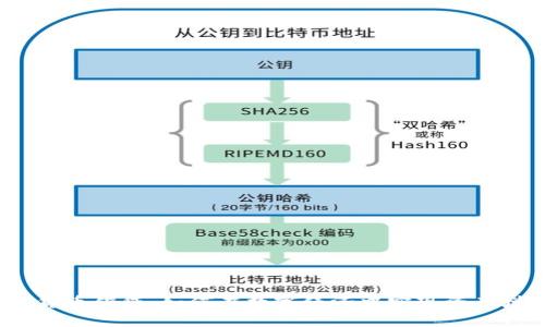 加密货币借贷：如何在数字经济中实现资产增值？