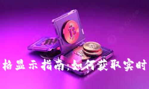 Tokenim 2.0价格显示指南：如何获取实时价格信息与分析