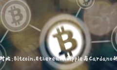 加密货币潜力对比：Bitcoin、Ethereum、Ripple与Card