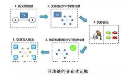 加密货币非法交易的风险与应对措施