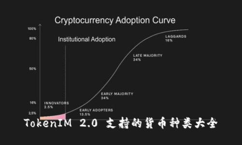 TokenIM 2.0 支持的货币种类大全