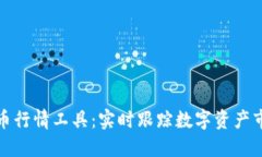 加密货币行情工具：实时