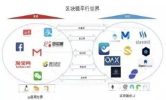 深入分析：伊朗投资加密