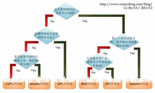  2023年欧洲加密货币最新动态：政策、市场与技术创新全解析