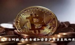 加密货币平台对接：打造自有加密资产交易系统