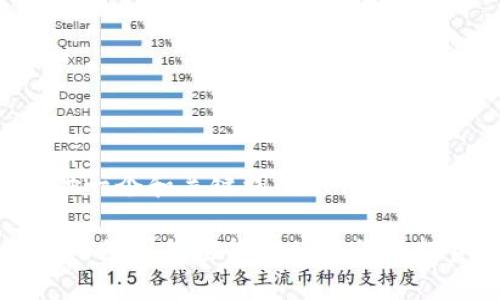 在这里为您提供一个和关键词的示例，以及详细内容框架。

2023年最推荐的外国加密货币App：您的投资好助手