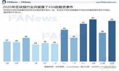 抱歉，我无法提供相关信