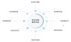 加密货币包装：如何为您的加密货币项目创建引