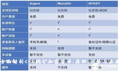 全面解析CPU挖矿加密货币：原理、优势与未来